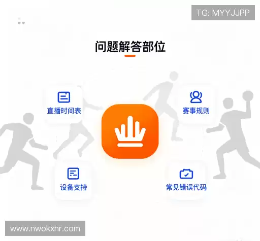 操作指导
